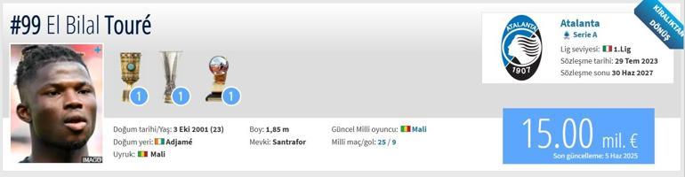 El Bilal Touré Besiktas'ın yeni transferi olan El Bilal Touré kaç yaşında, El Bilal Touré Transfermarkt Bilgileri ...